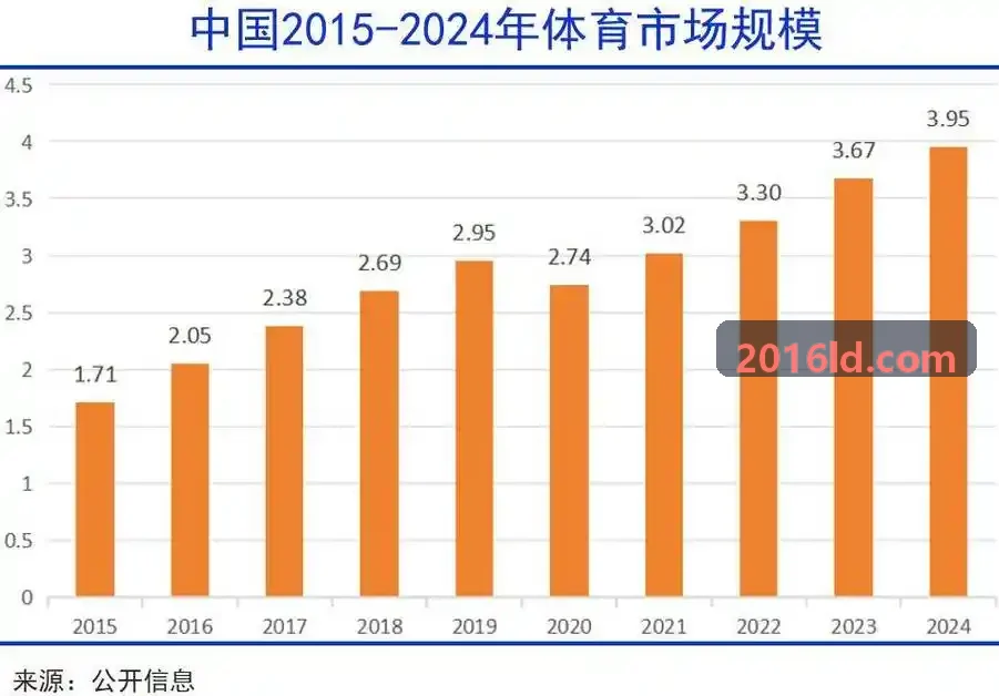 KAIFA入口开放世界策略类作品匹配实例